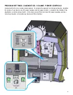 Preview for 77 page of Icegame DB1100X Service Manual