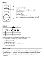 Preview for 8 page of Iceking CFAP103W Installation And Operating Manual