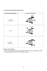 Preview for 14 page of Iceking RZ204W.E Installation And Operating Manual