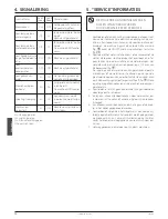 Preview for 36 page of Icematic E21 Instruction Manual