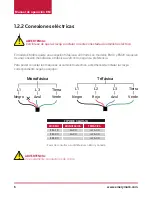 Preview for 6 page of iCES EMERYMARK EM10 Operation Manual