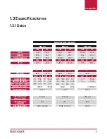 Preview for 7 page of iCES EMERYMARK EM10 Operation Manual