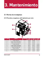 Preview for 23 page of iCES EMERYMARK EM10 Operation Manual