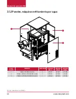 Preview for 24 page of iCES EMERYMARK EM10 Operation Manual