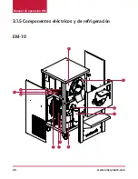 Preview for 28 page of iCES EMERYMARK EM10 Operation Manual