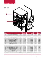 Preview for 30 page of iCES EMERYMARK EM10 Operation Manual