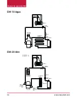 Preview for 34 page of iCES EMERYMARK EM10 Operation Manual