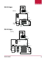 Preview for 35 page of iCES EMERYMARK EM10 Operation Manual