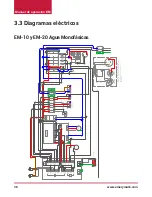 Preview for 36 page of iCES EMERYMARK EM10 Operation Manual