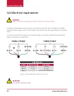 Preview for 42 page of iCES EMERYMARK EM10 Operation Manual