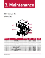 Preview for 59 page of iCES EMERYMARK EM10 Operation Manual