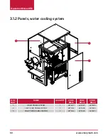 Preview for 60 page of iCES EMERYMARK EM10 Operation Manual