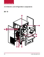 Preview for 64 page of iCES EMERYMARK EM10 Operation Manual