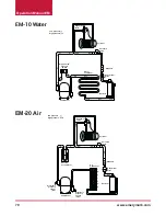 Preview for 70 page of iCES EMERYMARK EM10 Operation Manual