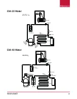 Preview for 71 page of iCES EMERYMARK EM10 Operation Manual