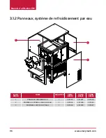 Preview for 96 page of iCES EMERYMARK EM10 Operation Manual