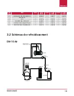 Preview for 105 page of iCES EMERYMARK EM10 Operation Manual