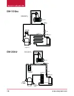 Preview for 106 page of iCES EMERYMARK EM10 Operation Manual