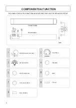 Preview for 6 page of iCES ISB-020 User Manual