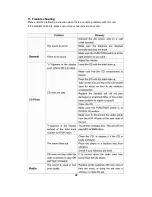 Preview for 10 page of iCES : ISCD-36 USB User Manual