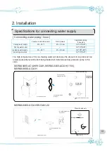 Preview for 13 page of icetro IM/WM-0460-AC User Manual