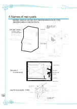 Preview for 22 page of icetro IM/WM-0460-AC User Manual