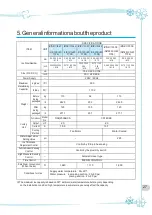 Preview for 27 page of icetro IM/WM-0460-AC User Manual