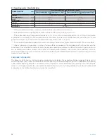 Preview for 26 page of ICI Caldaie SIXEN 1000 Instructions For Installation, Use And Maintenance Manual