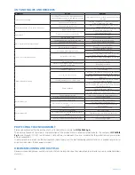 Preview for 32 page of ICI Caldaie SIXEN 1000 Instructions For Installation, Use And Maintenance Manual