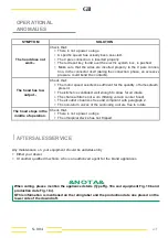 Preview for 23 page of ICIDIAI 3D9BL Manual For Lnstallation Use And Maintenance