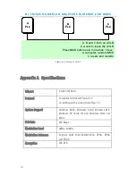 Preview for 20 page of Icidu 200 MBPS User Manual