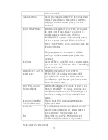 Preview for 20 page of Icidu 300MBPS Manual