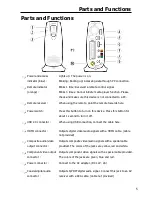 Preview for 9 page of Icidu SI-707139 Instruction Manual