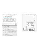 Preview for 4 page of Icidu Wireless 150N User Manual