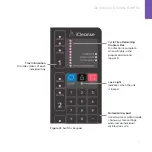 Preview for 6 page of iCleanse Swift 5x User Manual