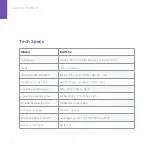 Preview for 7 page of iCleanse Swift 5x User Manual