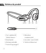 Preview for 19 page of iClever BTH17 User Manual