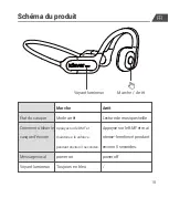 Preview for 20 page of iClever BTH17 User Manual