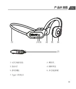 Preview for 40 page of iClever BTH17 User Manual