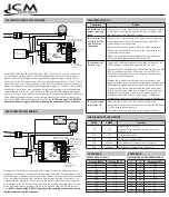 Preview for 2 page of ICM Controls ICM325A Installation, Operation & Application Manual