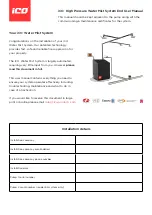 Preview for 2 page of ICO High Pressure Water Mist System User Manual