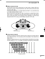 Preview for 49 page of Icom AP-12 Instruction Manual