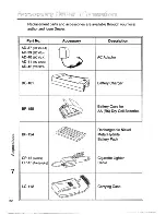 Preview for 106 page of Icom GP-22 Instruction Manual