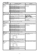 Preview for 15 page of Icom IC-A6 Service Manual