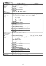 Preview for 16 page of Icom IC-A6 Service Manual