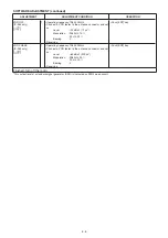 Preview for 18 page of Icom IC-A6 Service Manual