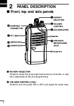 Preview for 14 page of Icom IC-F3101D Instruction Manual