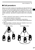 Preview for 23 page of Icom IC-F3101D Instruction Manual