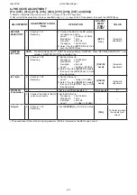 Preview for 9 page of Icom iC-FR5000 Service  Manual Addendum