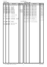 Preview for 11 page of Icom iC-FR5000 Service  Manual Addendum